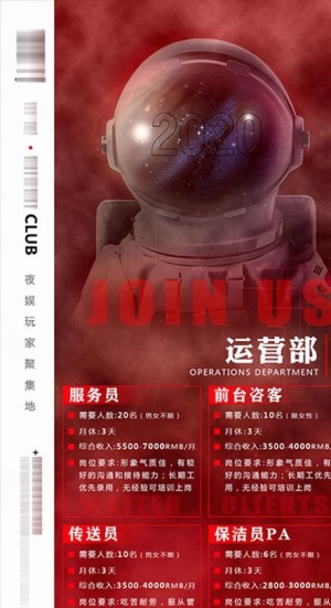 招聘运营部海报设计模板图片