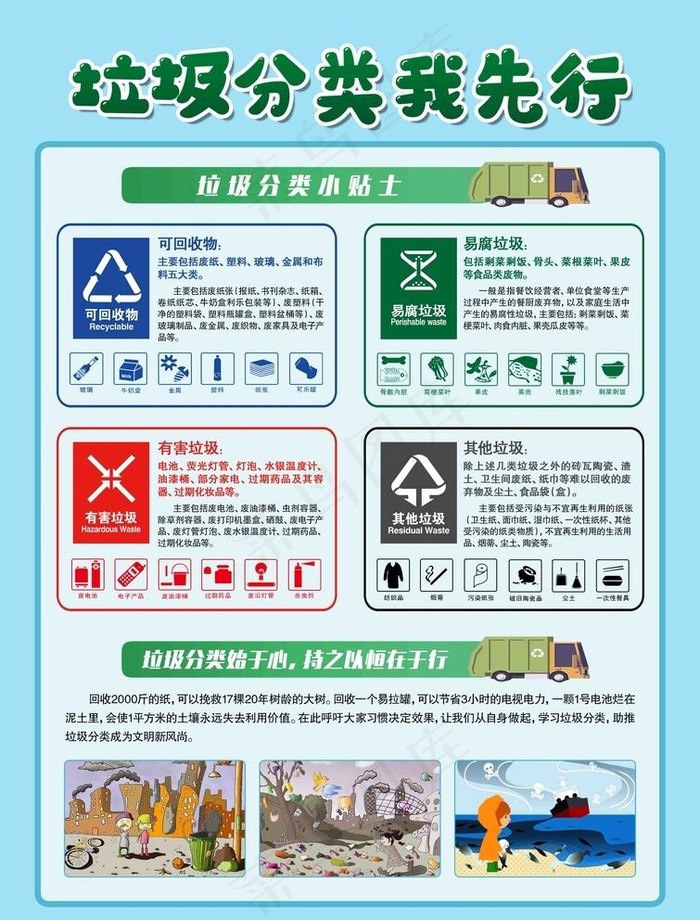 垃圾分类图片psd模版下载