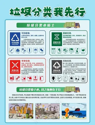 垃圾分类图片
