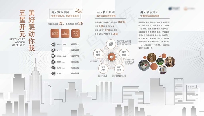 地产品牌文化墙图片ai矢量模版下载