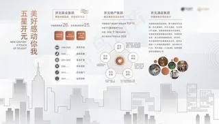 地产品牌文化墙图片