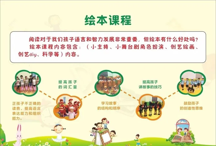 绘本课程图片cdr矢量模版下载