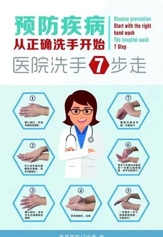 洗手步骤 图片