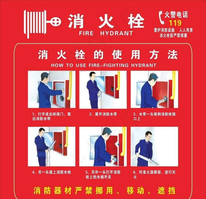 消防栓使用方法图片cdr矢量模版下载