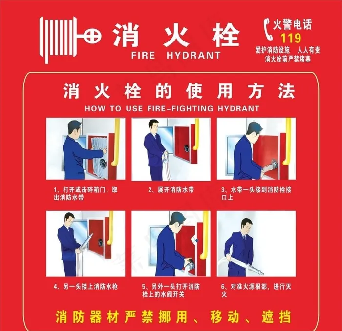 消防栓使用方法图片cdr矢量模版下载