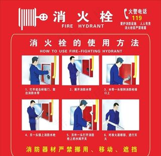 消防栓使用方法图片