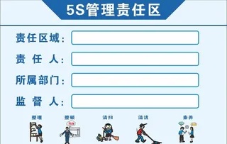 5s管理责任区图片