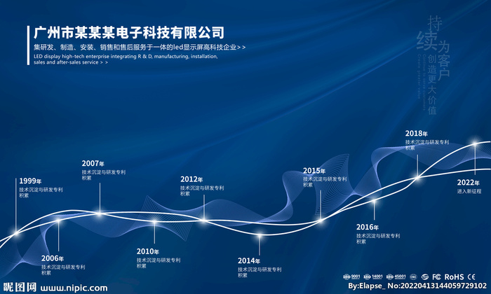 发展历程 公司 企业 展板图片