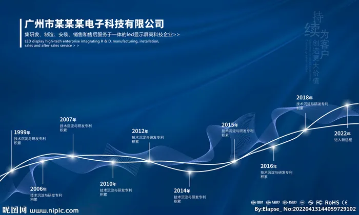 发展历程 公司 企业 展板图片(8504x5102)psd模版下载