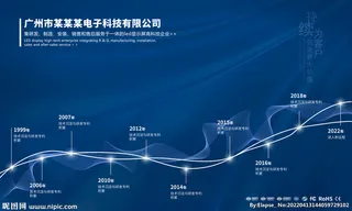 发展历程 公司 企业 展板图片