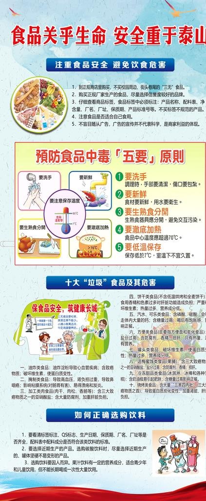 食品安全图片(4724x10630)psd模版下载