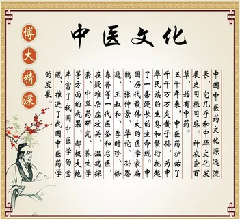 中医文化图片 中医文化图片