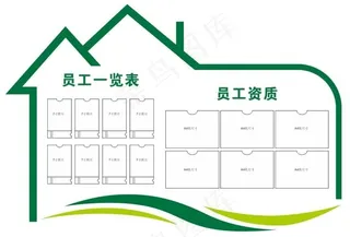 企业文化墙 医院一览 职工一览图片