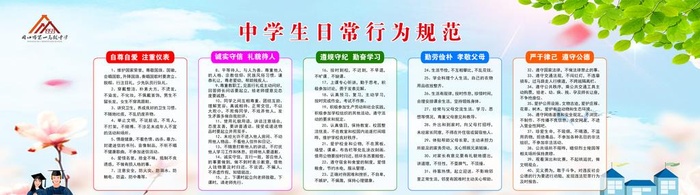 中学生日常行为规范图片(11291x3496)