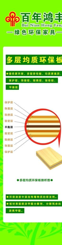 环保家具图片(2362x8268)psd模版下载