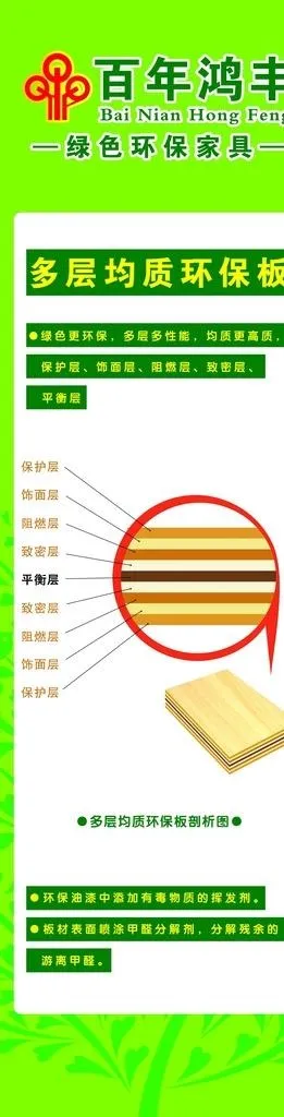 环保家具图片(2362x8268)psd模版下载