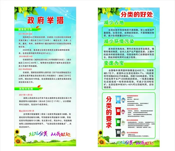 垃圾分类展架图片cdr矢量模版下载