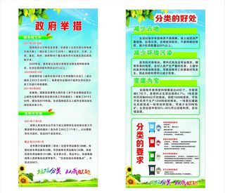 垃圾分类展架图片