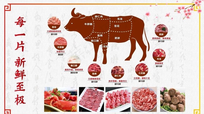 牛肉火锅图片cdr矢量模版下载
