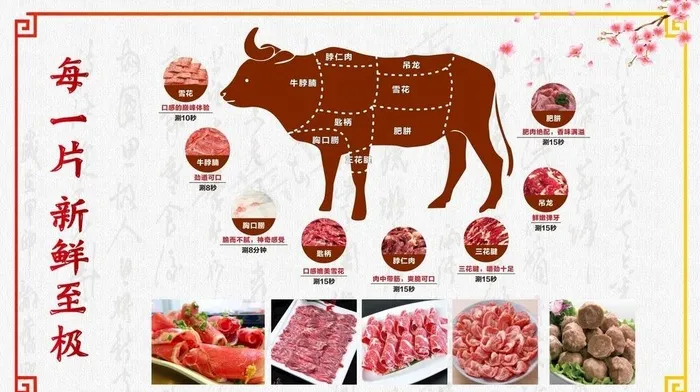 牛肉火锅图片cdr矢量模版下载