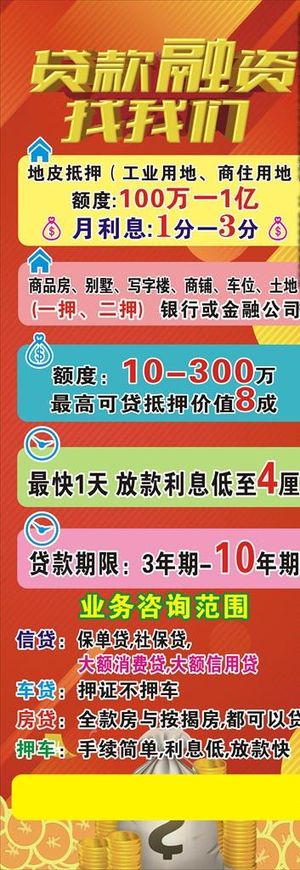 贷款展架 贷款X展架 金融展架图片