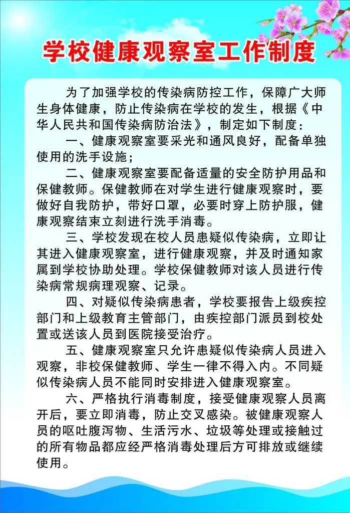 观察室制度图片cdr矢量模版下载