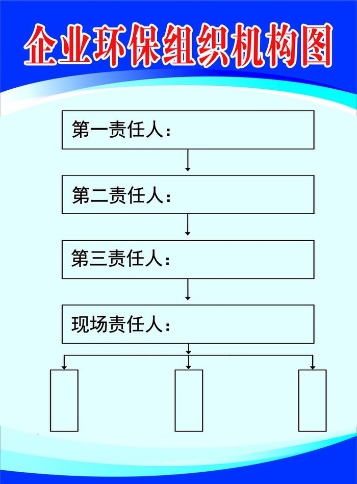 企业环保组织机构图图片(1969x2756)psd模版下载