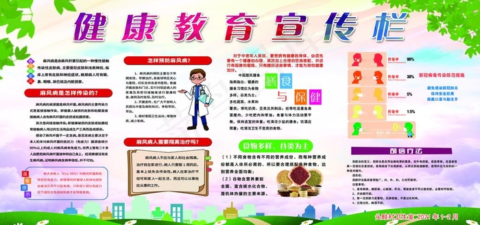 健康教育宣传栏图片