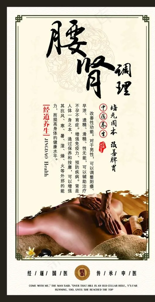 男士养生图片psd模版下载