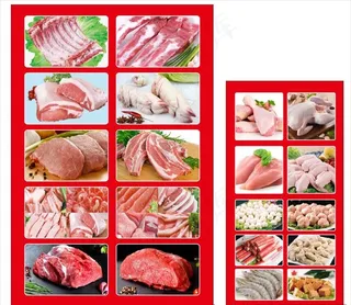 猪肉大全图片