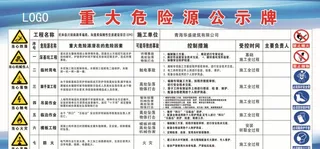 重大危险源告示牌图片