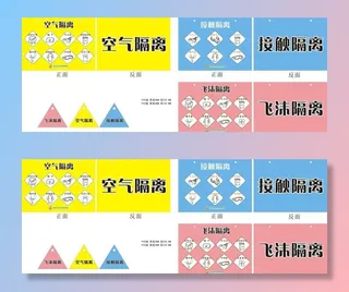 感染控制隔离标识国标图片