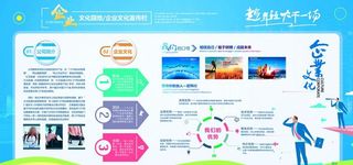 企业文化墙图片