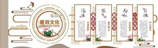 廉政文化墙图片