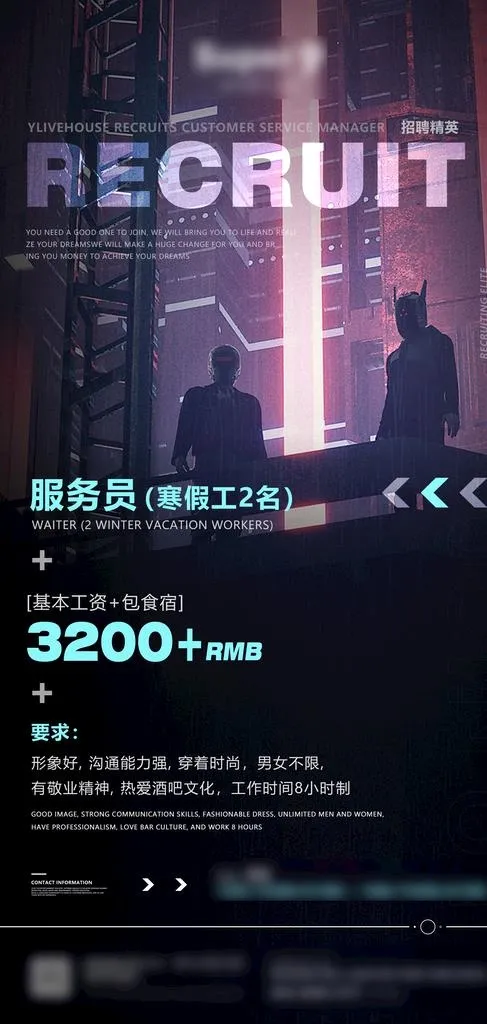酒吧招聘图片(3543x6987)psd模版下载