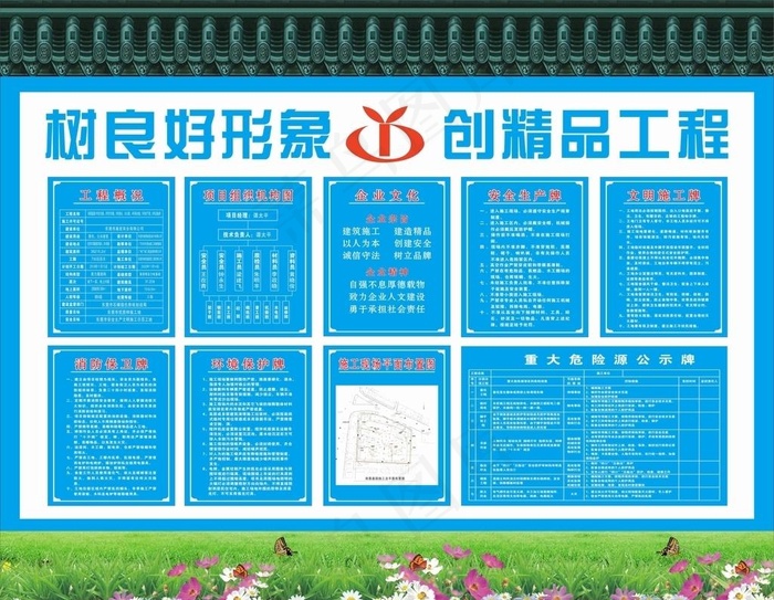 七牌二图  危险源公示 安全生图片cdr矢量模版下载