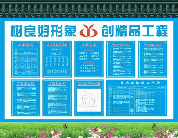 七牌二图  危险源公示 安全生图片cdr矢量模版下载