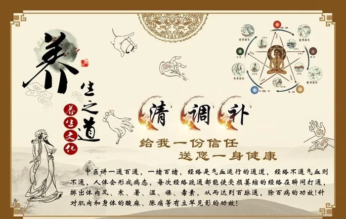 中医养生广告展板图片(8399x5601)psd模版下载