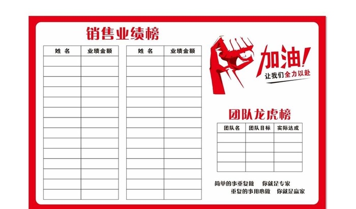 销售业绩表图片cdr矢量模版下载