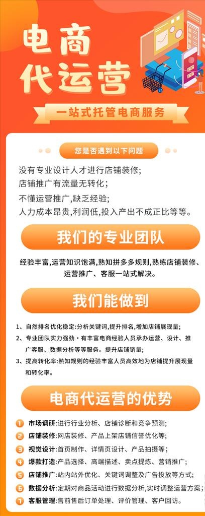 淘宝代运营海报图片(750x1747)psd模版下载