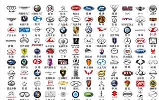 汽车标志大全图片