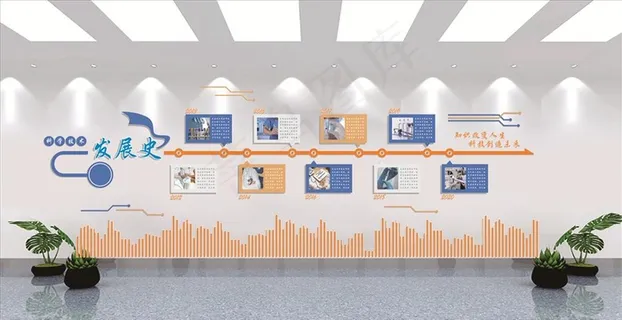 科学文化墙图片