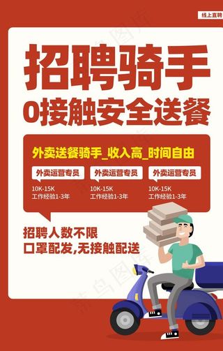 骑手招聘活动宣传海报素材图片