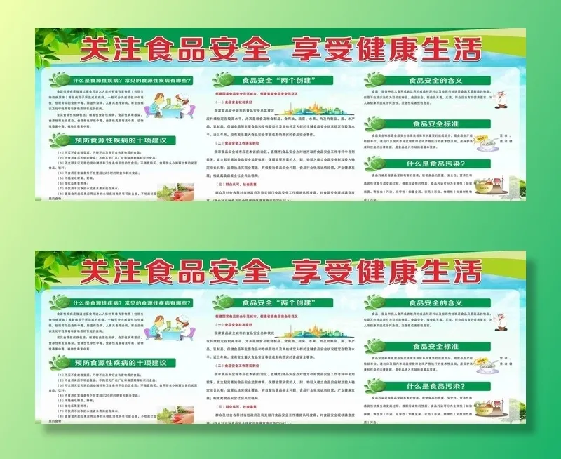 食品安全宣传图片