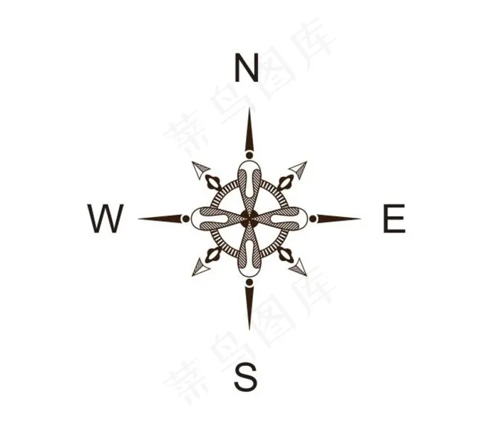 指南针/指北针图片cdr矢量模版下载
