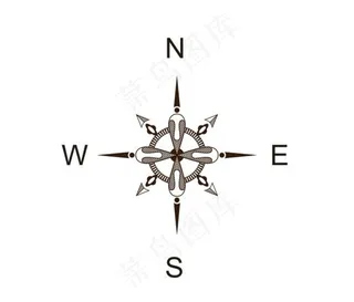 指南针/指北针图片