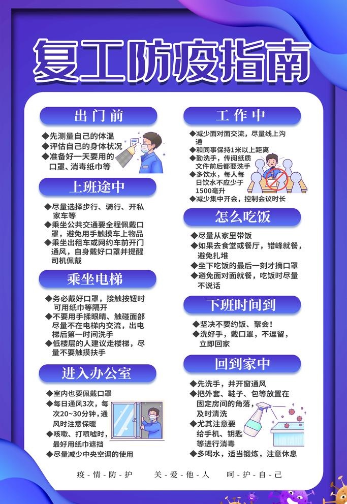 复工返校防疫指南图片(3543x5315)psd模版下载