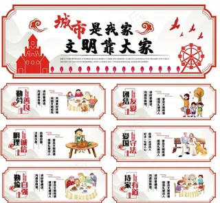 创建文明城市文化墙展板图片