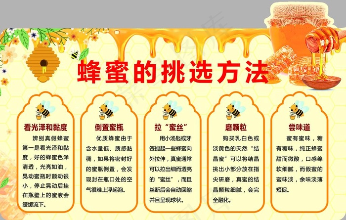 蜂蜜的挑选方法图片