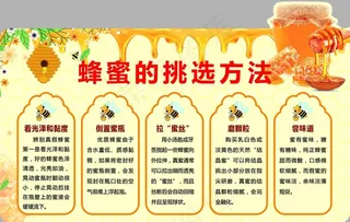 蜂蜜的挑选方法图片